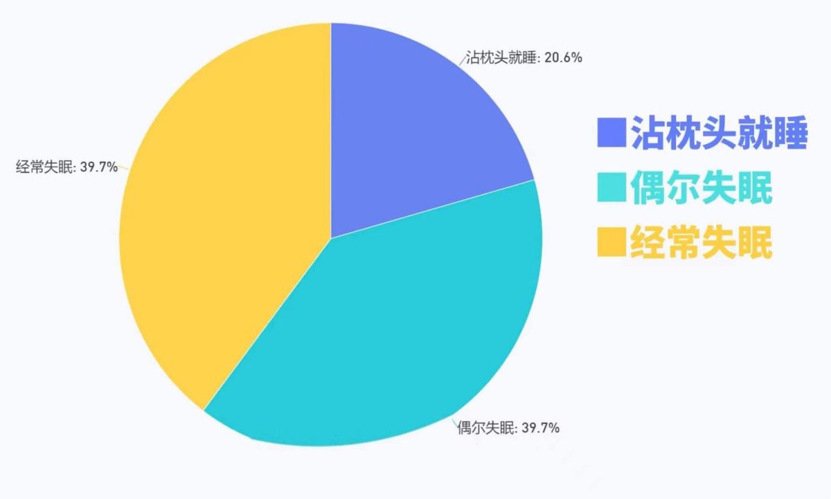 短视频的背面：用户离场，up主已经开始养不活自己