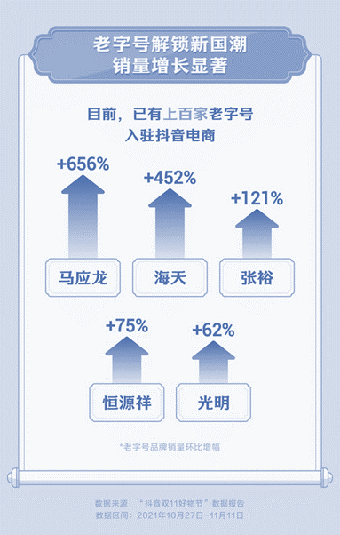 资本涌向元宇宙，头部主播停播，直播带货已入冷宫？一文解析直播带货现状及未来