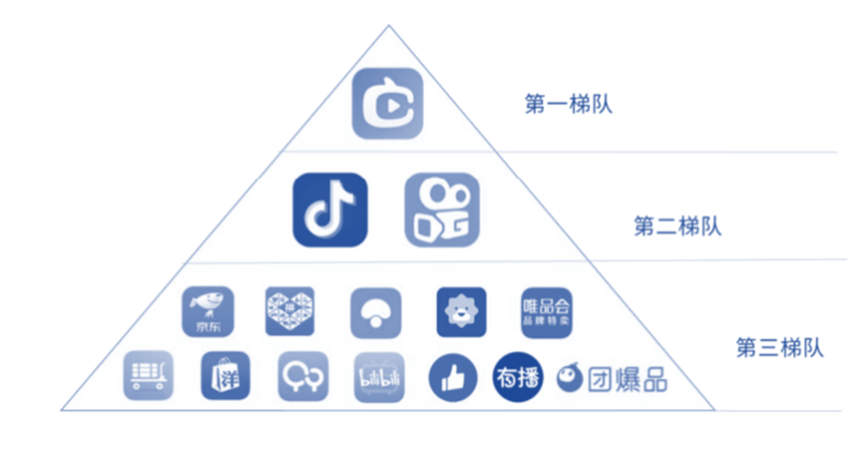 资本涌向元宇宙，头部主播停播，直播带货已入冷宫？一文解析直播带货现状及未来