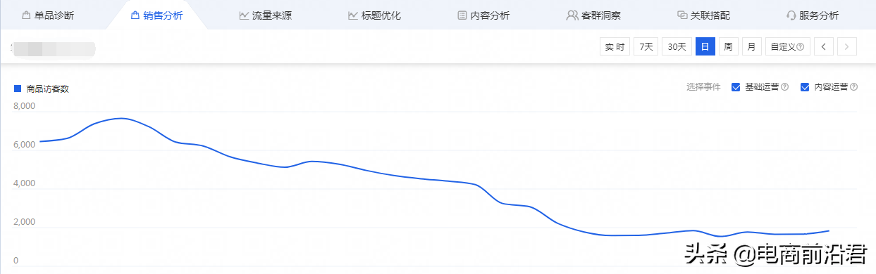 淘宝卖家面对同行的跟款行为，如何做出差异化的营销方案快速破局